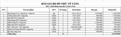 Bộ Đồ Thờ Hoạ Tiết Sen Vẽ Vàng Cho Ban Thờ 1,27m Gốm Chu Đậu Vẽ Vàng