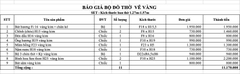 Bộ Đồ Thờ Cho Ban 1,53m Hoạ Tiết Sen Gốm Chu Đậu Vẽ Vàng 24K