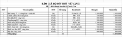 Bộ Đồ Thờ Cho Ban 1,57m Hoạ Tiết Sen Vẽ Vàng Gốm Chu Đậu