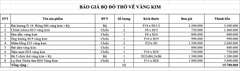 Bộ Đồ Thờ Cho Ban Thờ 1,57m Bát Hương Rồng Đắp Nổi