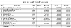 Bộ Đồ Thờ Bát Hương Đắp Nổi + Đỉnh Hạc Cho Ban Thờ Từ 1,75m Đến 1,97m