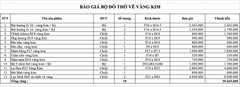 Bộ Đồ Thờ Hoạ Tiết Rồng Ban Thờ 1,75m Gốm Vẽ Vàng