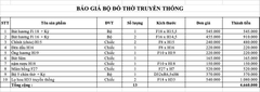 Bộ Đồ Thờ Cho Ban Thờ 1,75m Gốm Chu Đậu Truyền Thống