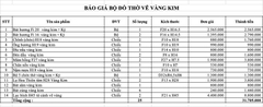 Bộ Đồ Thờ Cho Ban Thờ 1,55 Gốm Vẽ Vàng