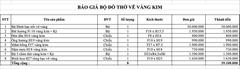 Bộ Đồ Thờ Đỉnh Hạc Tai Mây Gốm Vẽ Vàng