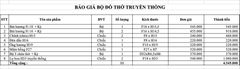 Bộ Đồ Thờ Cho Ban Thờ 1,57m đến 1,75m Gốm Chu Đậu Truyền Thống