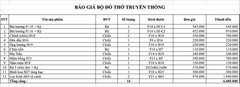 Bộ Đồ Ban Thờ 1,57m - Hoạ Tiết Rồng Gốm Chu Đậu Truyền Thống