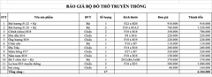 SET 7 - Bộ Đồ Cho Ban Thờ Kích Thước 1,57m x 81cm Gốm Chu Đậu Truyền Thống