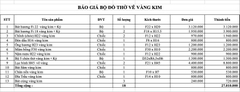 SET 1 - Bộ Đồ Cho Ban Thờ Kích Thước 1,75m x 81cm Gốm Chu Đậu Truyền Thống