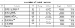 SET 1 - Bộ Đồ Cho Ban Thờ Kích Thước 2,17m x 1,07m Gốm Chu Đậu Vẽ Vàng Kim
