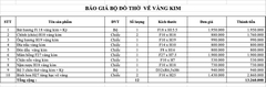 SET 4 Bộ Đồ Thờ Ban Thờ 1,27m Bát Hương Họa Tiết Chìm Vẽ Vàng Kim