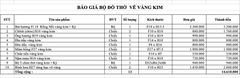 SET 5 Bộ Đồ Thờ Ban 1,27m Bát Hương Họa Tiết Đắp Nổi Gốm Chu Đậu Vẽ Vàng Kim