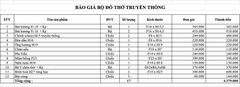 SET 7 - Bộ Đồ Cho Ban Thờ Kích Thước 1,27m x 61cm Gốm Chu Đậu Truyền Thống