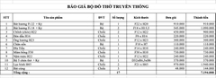 SET 7 - Bộ Đồ Cho Ban Thờ Kích Thước 1,75m x 81cm Gốm Chu Đậu Truyền Thống