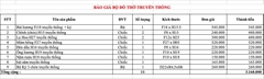SET Đồ Thờ Cho Ban Thờ Mini Từ 1,07m đến 1,27m Gốm Chu Đậu Truyền Thống