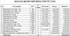 Bộ Đồ Thờ Cho Ban Thờ 1,75m đến 1,97m Bát Hương Rồng Đắp Nổi + Đỉnh Hạc + Lục Bình 1,55m