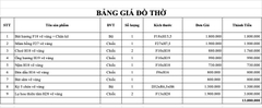 Bộ Đồ Thờ Hoạ Tiết Hoa Sen Cho Ban 1,57m Gốm Chu Đậu Vẽ Vàng