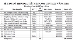 SET 2 Bộ Đồ Thờ Họa Tiết Hoa Sen Gốm Chu Đậu Vẽ Vàng Kim