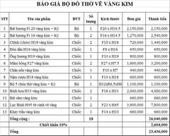 Bộ Đồ Thờ Hoạ Tiết Rồng Ban Thờ 1,75m Gốm Vẽ Vàng