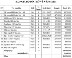 Bộ Đồ Thờ Hoạ Tiết Rồng Ban Thờ 1,57m Gốm Vẽ Vàng