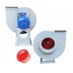 Quạt Ly Tâm Trung Áp 1HP