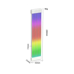 COVER LED ARGB 24PIN WHITE (MÀU TRẮNG)