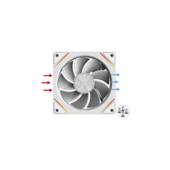 Quạt tản nhiệt VÔ CỰC 6RS CD REVERSE WHITE  (MÀU TRẮNG/ CÁNH NGƯỢC/ LED VÔ CỰC/ TÂM CD)