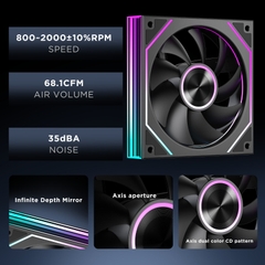 TẢN NHIỆT NƯỚC AIO JUNGLE LEOPARD PROFLOW 360 SE BLACK ARGB (MÀU ĐEN/ MÀN HIỂN THỊ LCD)