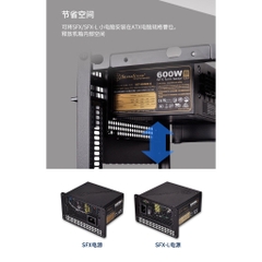GIÁ ĐỠ CHUYỂN ĐỔI NGUỒN SFX TO ATX
