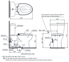 Bồn cầu TOTO CS300DT3Y1