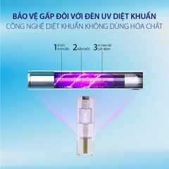 Máy Lọc Nước A. O. Smith ADR75-V-ET-1