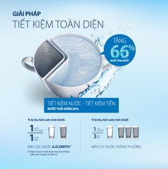 Máy Lọc Nước A. O. Smith ADR75-V-ET-1