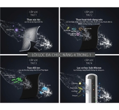 Máy Lọc Nước Micro Filter AO-MF-ADV