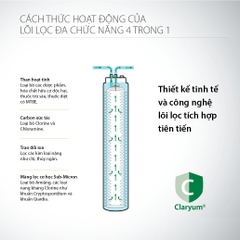 Máy Lọc Nước Micro Filter AO-MF-ADV