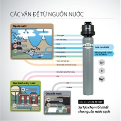 Máy Lọc Nước Micro Filter AO-MF-ADV