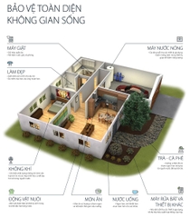 Hệ Thống Lọc Nước Đầu Nguồn AOS AQ-1000U