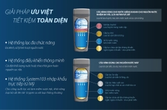 Hệ Thống Lọc Nước Đầu Nguồn Cao Cấp AOS System 103
