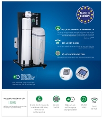 Hệ Thống Lọc Nước Đầu Nguồn Cao Cấp LS03U