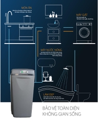 Hệ Thống Lọc Nước Đầu Nguồn AOS I97