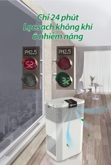 Máy Lọc Không Khí A.O.Smith KJ420F-B01
