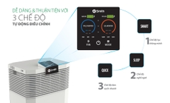 Máy Lọc Không Khí A.O.Smith KJ500F-B01