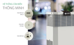 Máy Lọc Không Khí A.O.Smith KJ500F-B01
