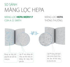 Máy Lọc Không Khí A.O.Smith KJ500F-B01