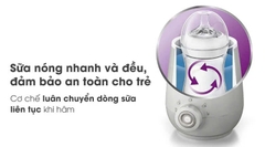 Máy Hâm Sữa Và Thức Ăn Siêu Tốc Philips Avent SCF355/09