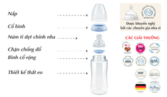 Bình sữa NUK Premium Choice+ Nhựa PP cNúm ti dẹt chỉnh nha S1-M