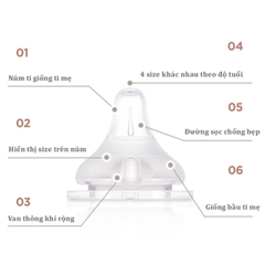 Set 2 núm ti Moyuum silicon cao cấp số 2 (2 - 5 tháng)