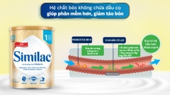 Sữa Bột Similac Số 1 Dinh Dưỡng 5G 400g (0-6 Tháng)