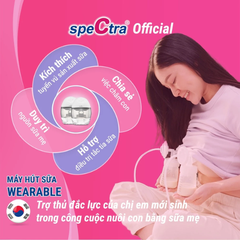 Máy Hút Sữa Rảnh Tay Không Dây Spectra Wearable (Bảo hành 24 tháng)