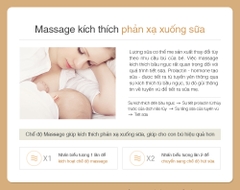 Máy Hút Sữa Điện Đôi/Kép Spectra Dual S (Bảo hành 24 tháng)