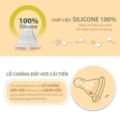 Bình sữa Wesser nhựa PPSU cổ hẹp 60ml núm ti S